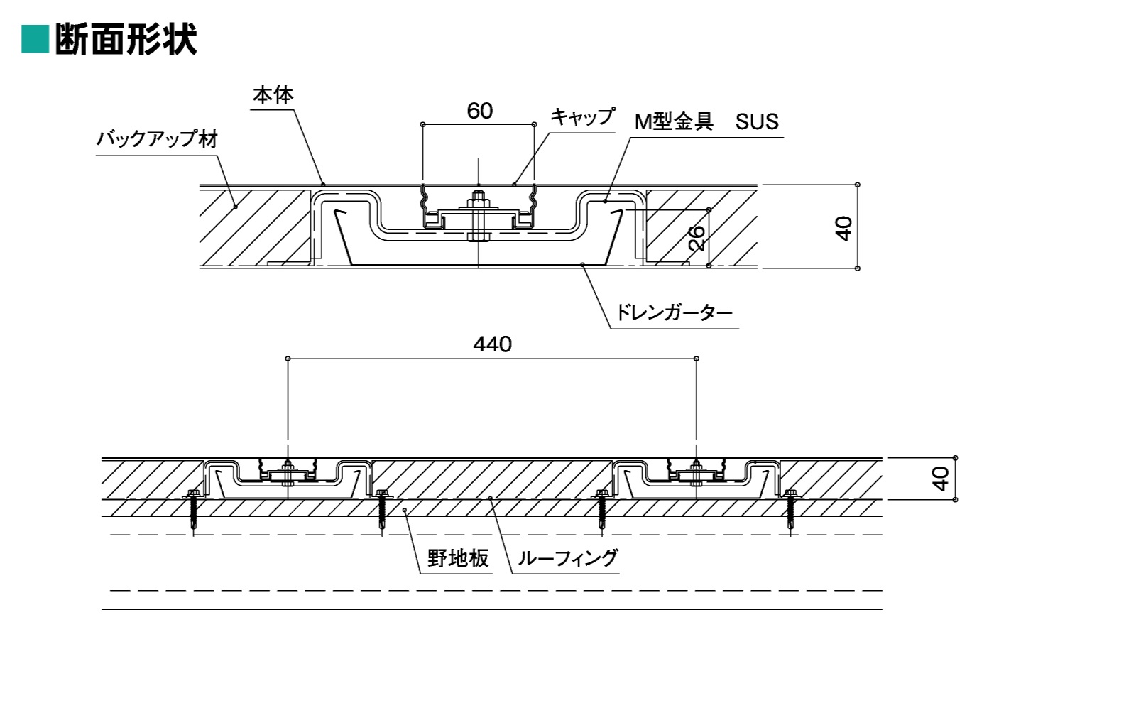 フラットルーフ