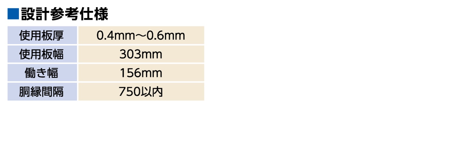 K型スパンドレル